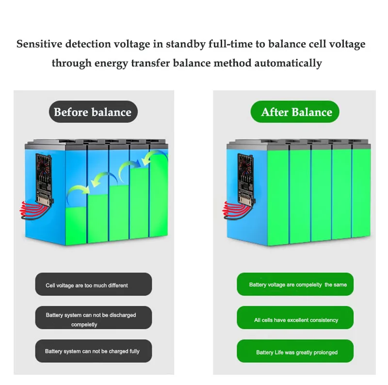 4S 12V Lifepo4 активный балансир и эквалайзер аккумуляторной системы 14 6 V с 5A