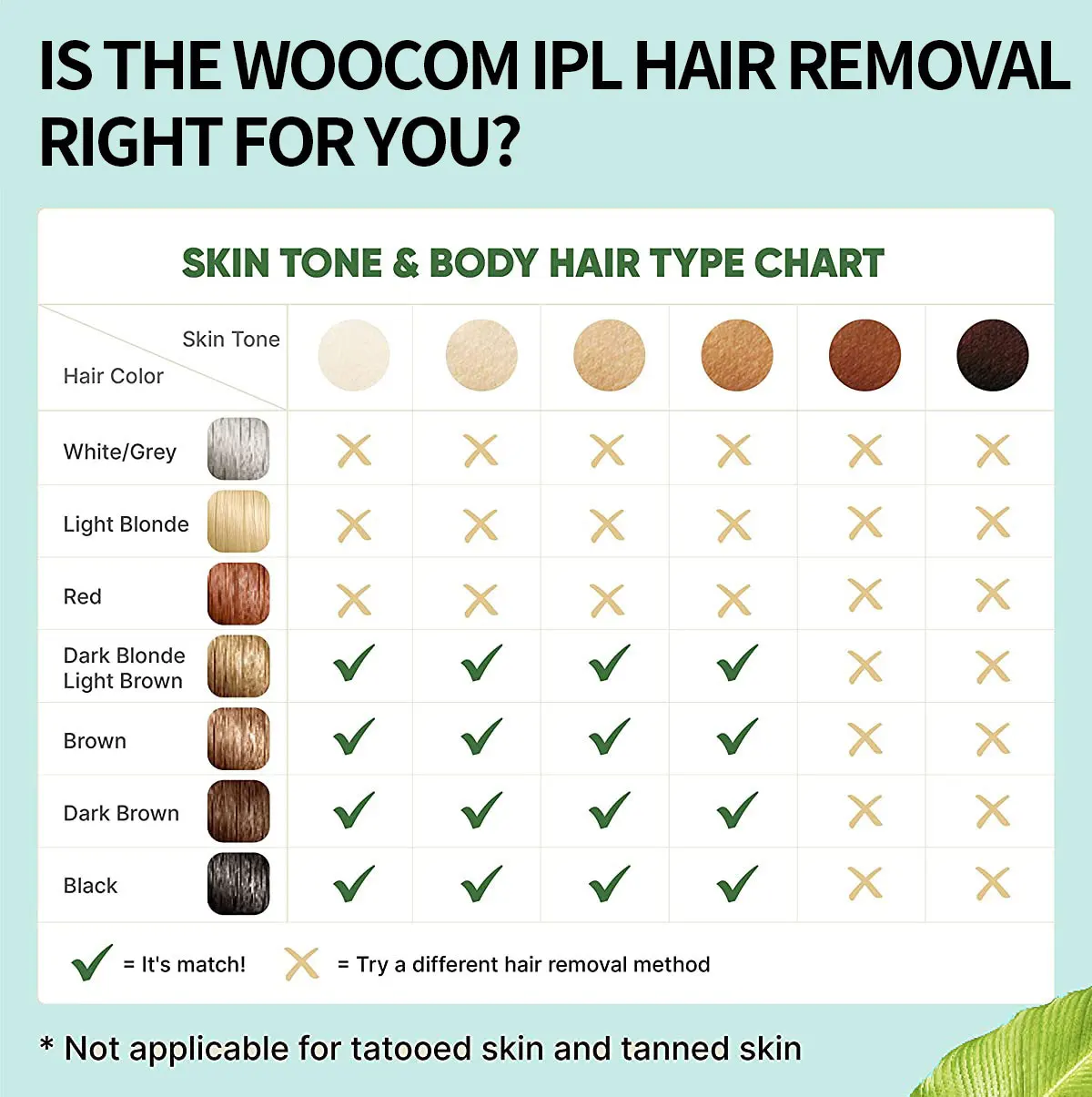 Лазерный эпилятор для удаления волос WOOCOM IPL депилятор устройство депиляции