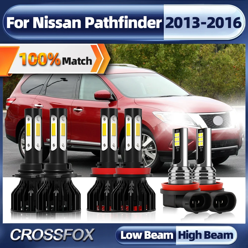 

Canbus Car Headlight Bulbs 6000K White CSP Chips Fog Light HB3 9005 H11 Car Lights For Nissan Pathfinder 2013 2014 2015 2016