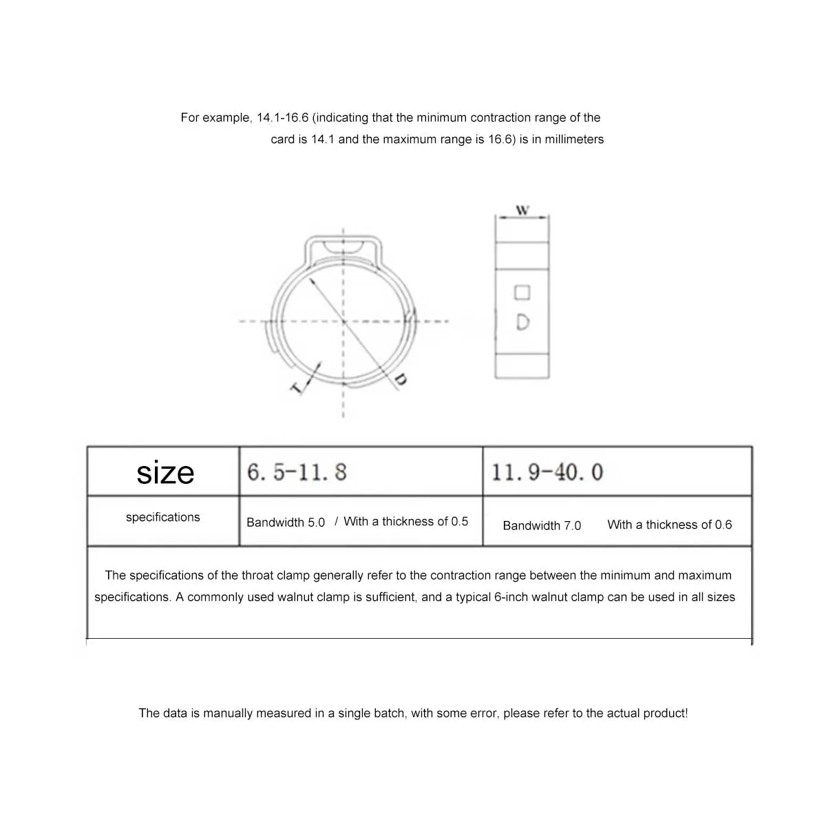 Хомуты для труб с одним ухом из нержавеющей стали — хомуты кислородной трубы Otic 6