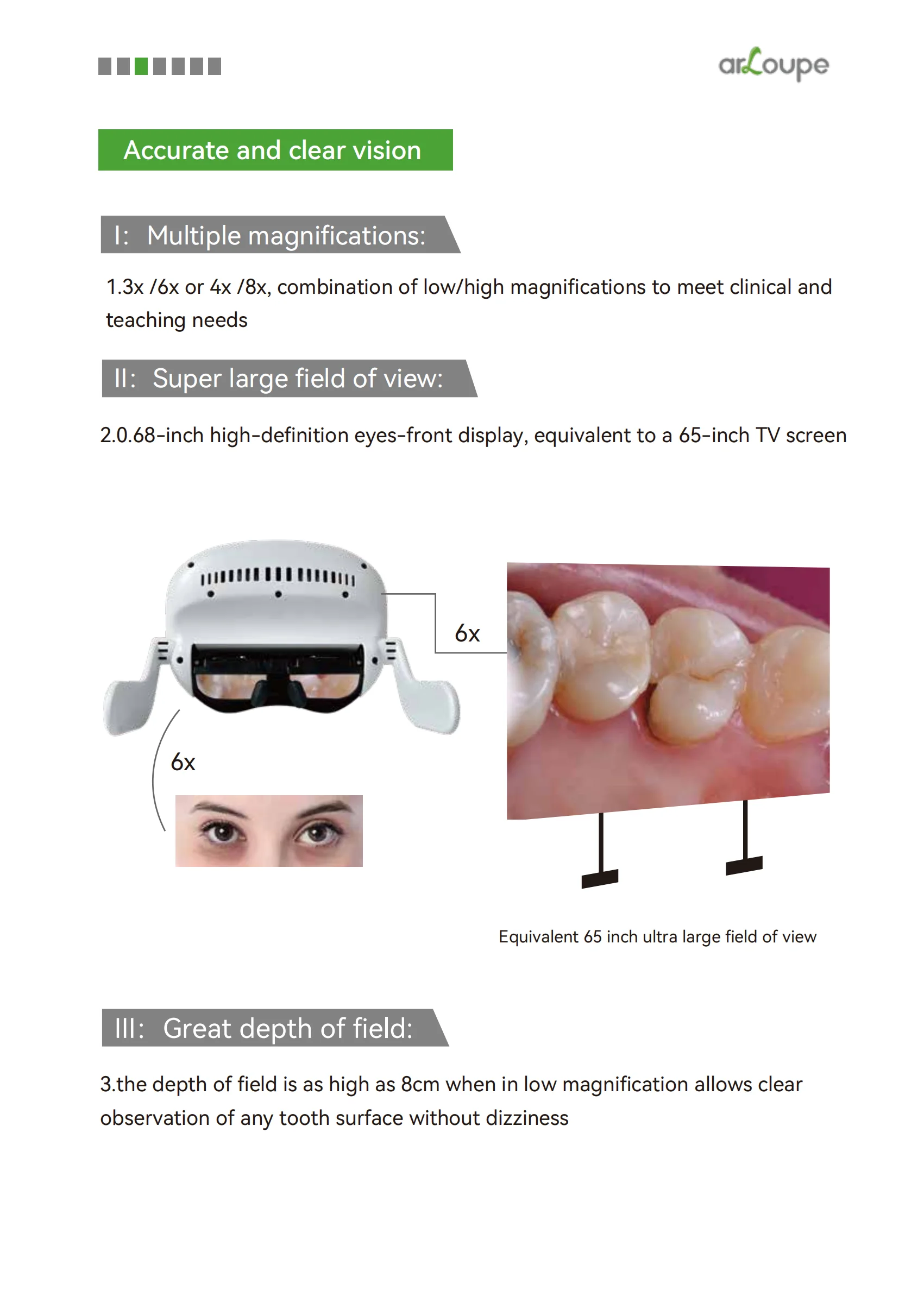Новое поступление одобренная CE 3D электронная лупа с креплением на голову