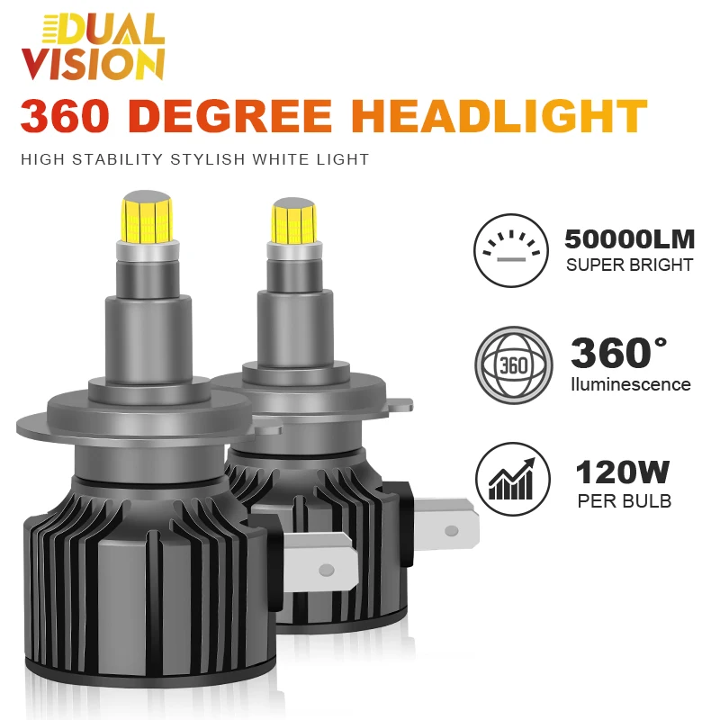 

H7 Canbus LED Headlights Bulbs 120W 30000LM 360 Degree LED H11 H8 H9 9005 HB3 9006 HB4 6000K Auto Lamp Turbo Light Mini Cars LED