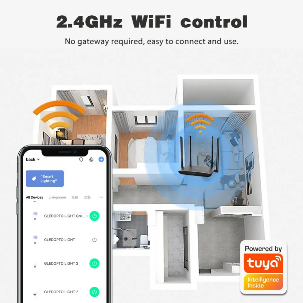 

2023 Wifi Rf Wireless Dimmer Controller Led Controller Voice Control Remote Switch Ww Cw Cct 12v 24v 36v Adjustable Brightness