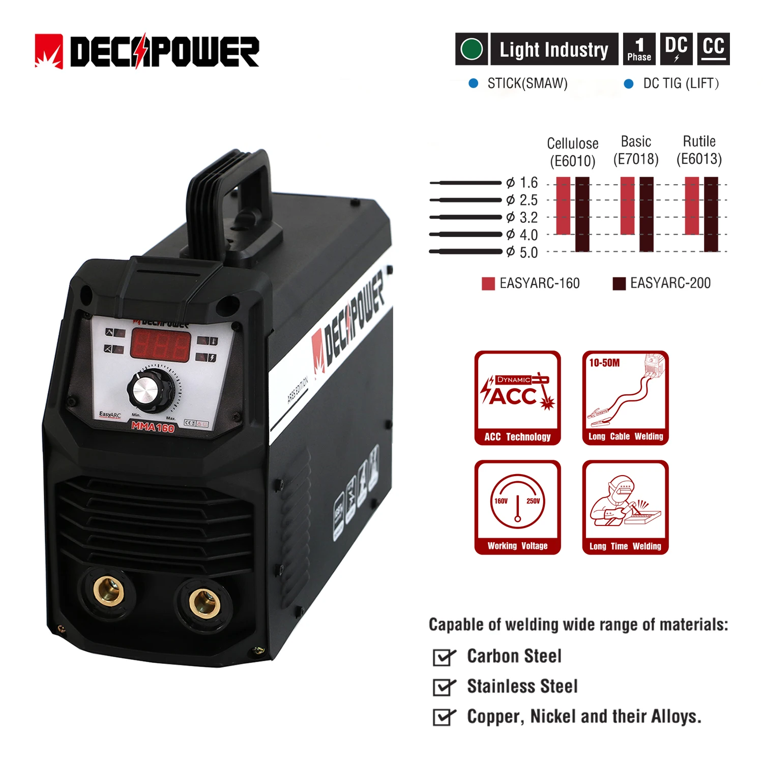 

Decapower EASYARC 160 200 Amps DC Inverter Arc Stick Welder 220V IGBT Professional MMA Welding Machine with Lift DC TIG