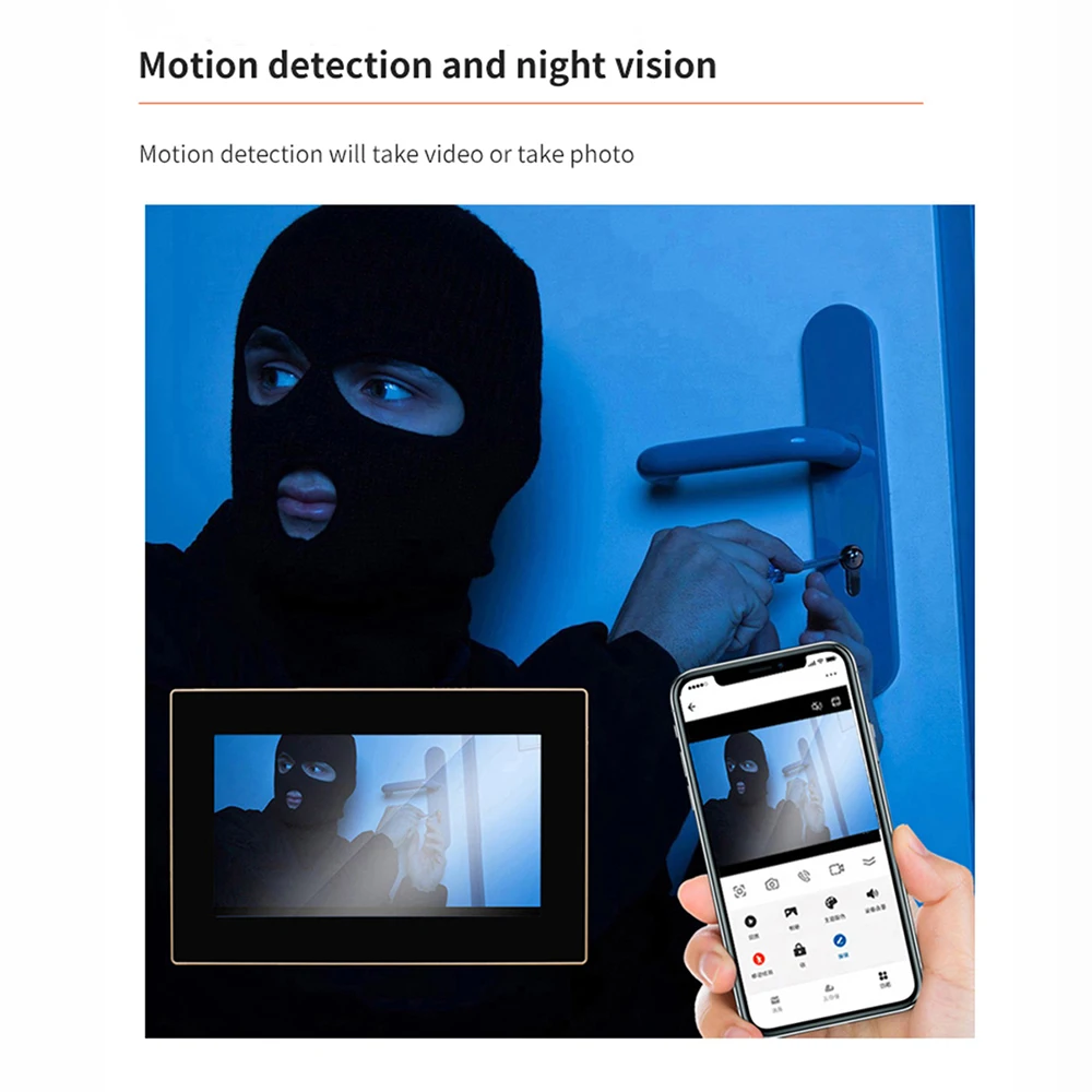 Рисунок 6 - Умная наружная видеодомофонная