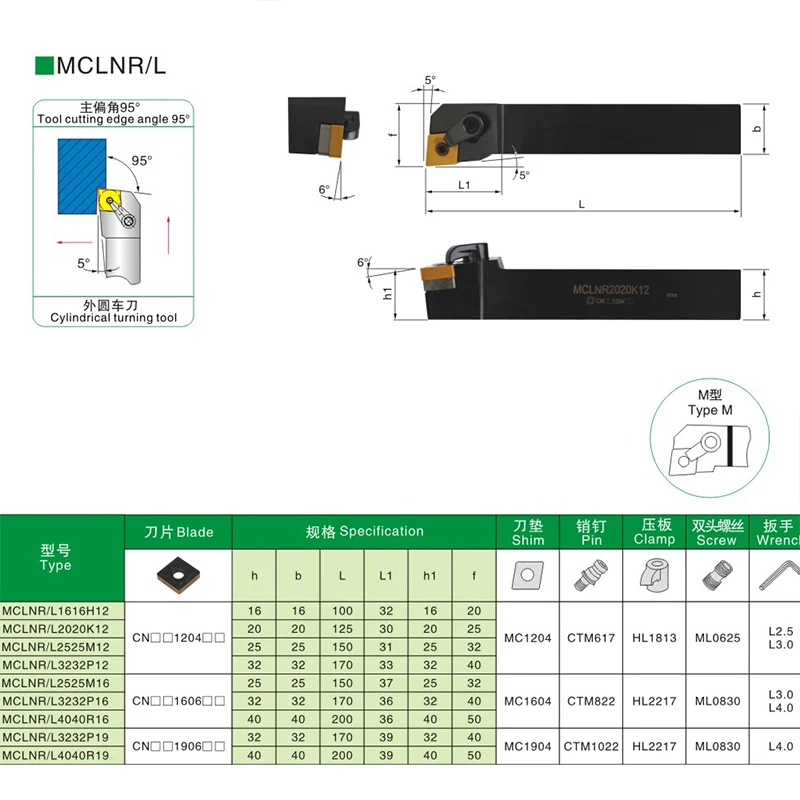 MCLNR1616H12 MCLNR2525M12 MCLNR2020K12 MCLNR3232P12 MCLNR2525M16 держатель внешнего токарного инструмента MCLNR MCLNL токарный резак (art.: 3920c622e22e8) - 3920c622e22e8