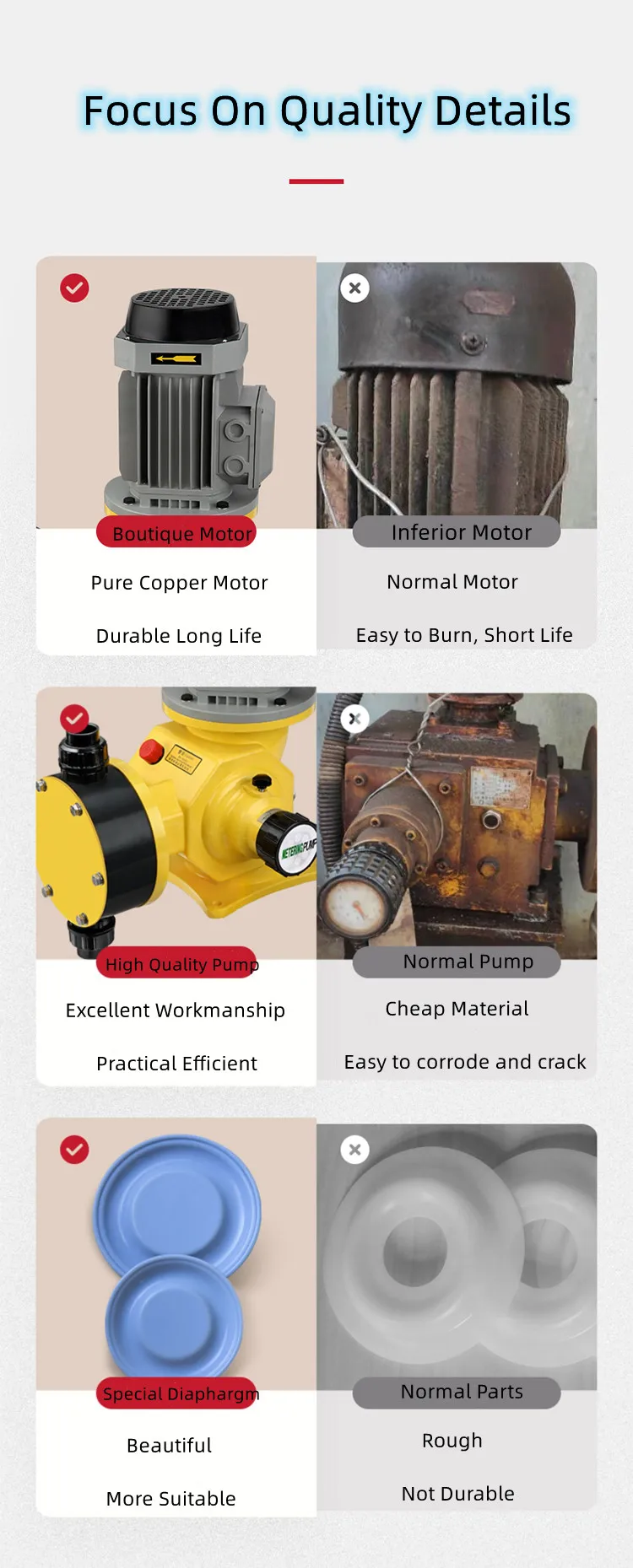 Горячая Распродажа мембранный механический насос расход 2000 л/ч для измерения