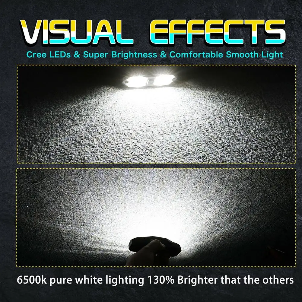 12 В светодиодный автомобильный купольный светильник с переключателем и защитной