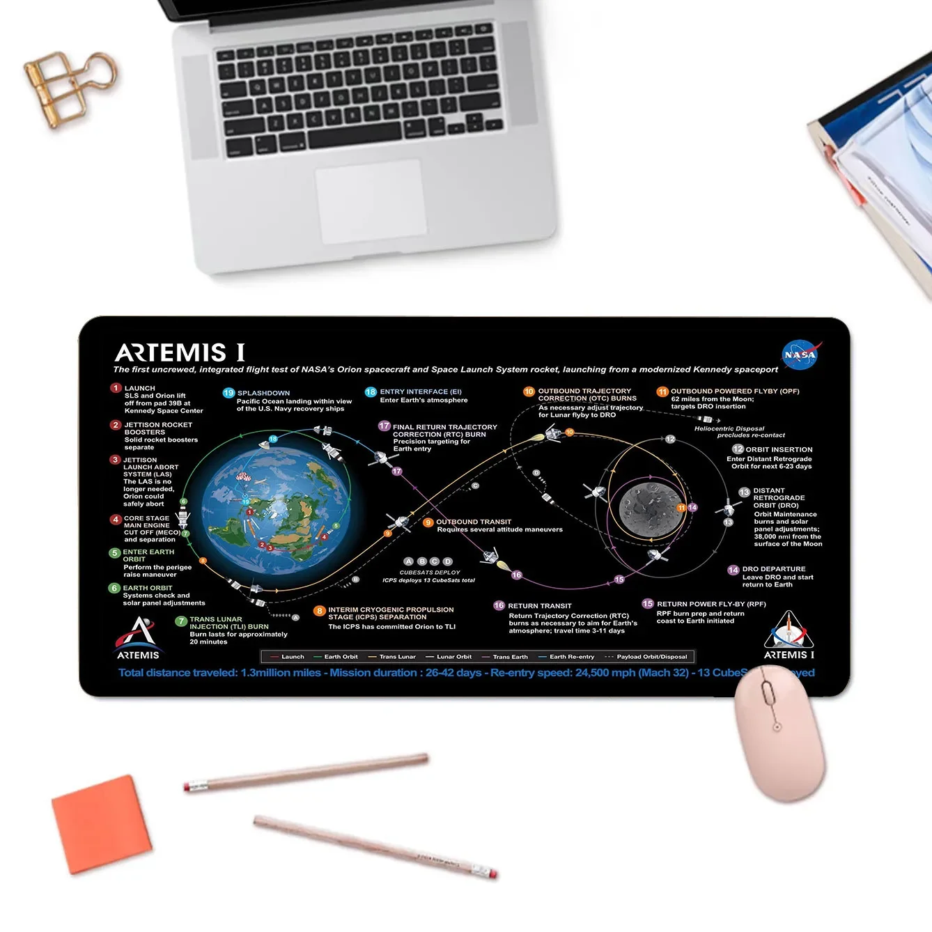 Большой коврик для мыши с космической картой Orion MPCV и система Space Launch System Spacecraft HD