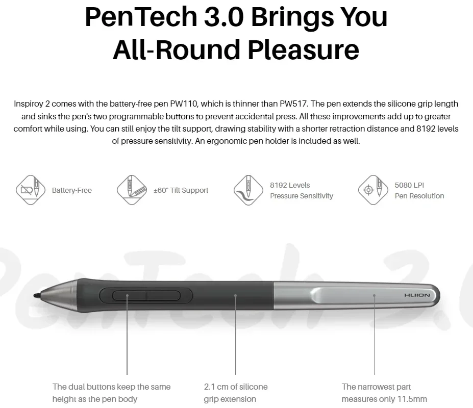 Пресс-клавиши H1061P 10 5*6 56 дюйма