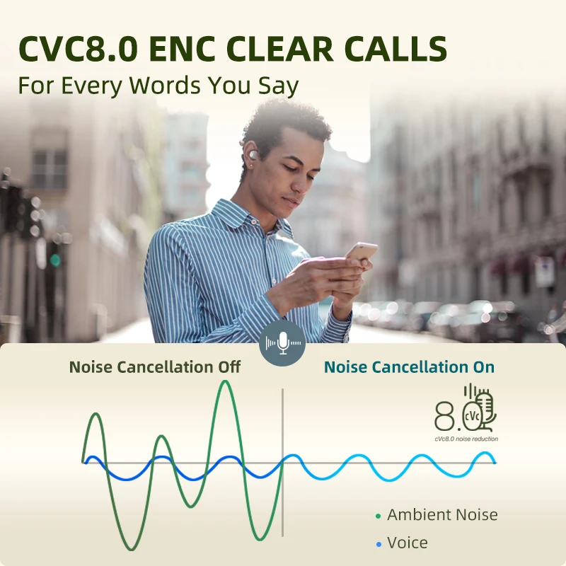 EDIFIER X3S TWS Wireless Bluetooth Earphone bluetooth 5.2 Qualcomm aptX game mode 28hrs playtime IP55 rated dust and water