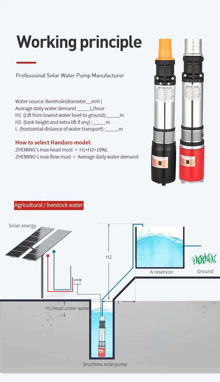 300 Вт DC48V Солнечный глубоководный насос с подъемником 23 м и расходом воды л в час