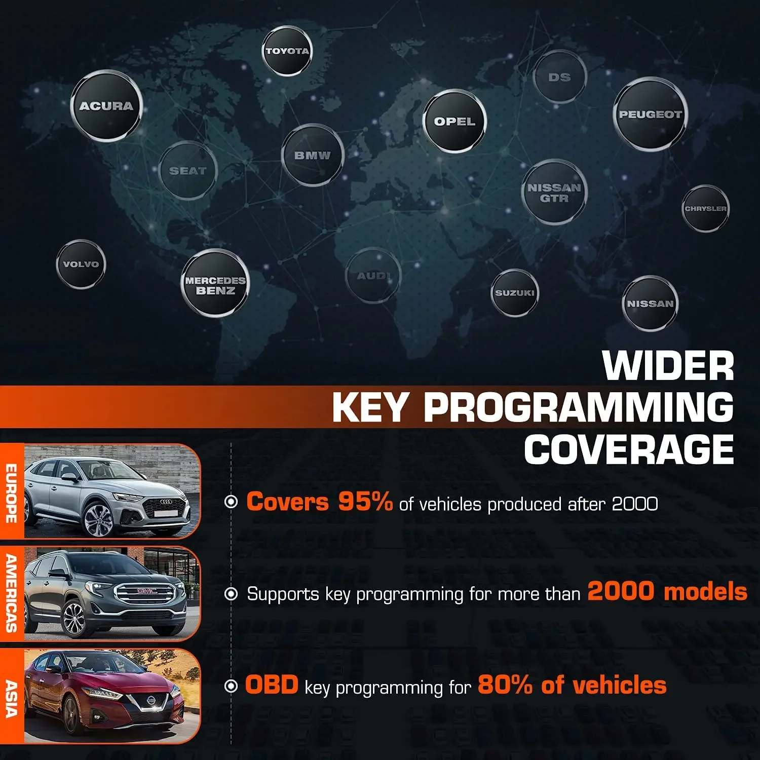 OTOFIX IM1 с XP1 Pro ключ брелок программный инструмент обновление MaxiIM IM508