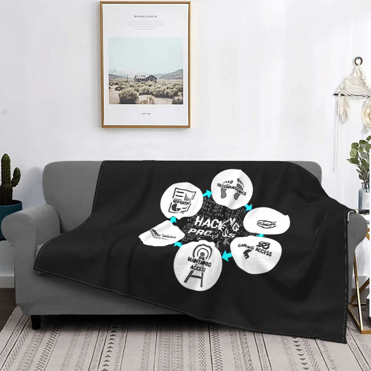 Бархатное летнее дышащее ультрамягкое одеяло для дома