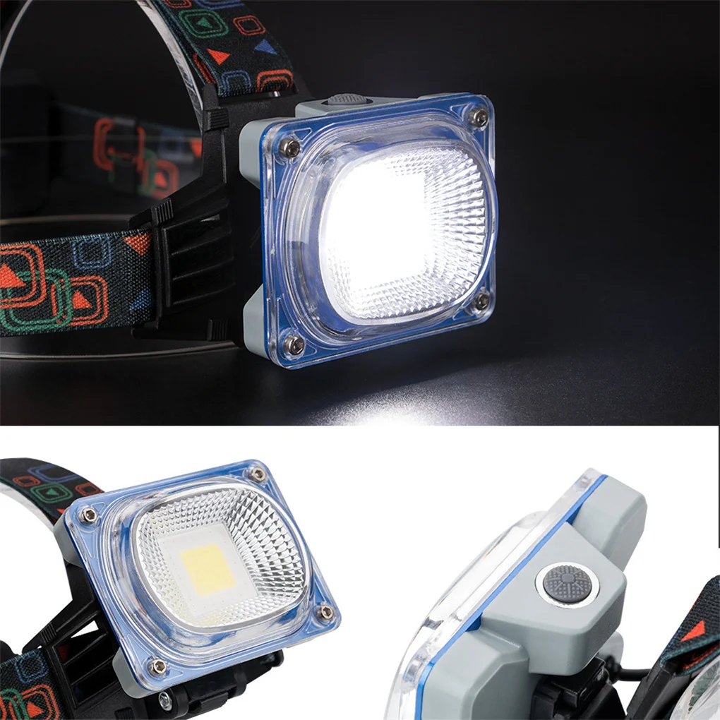 

1 Set Head Lamp Multipurpose Water-proof Outside Headlights for Running
