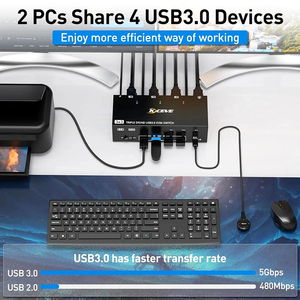 Фото KVM-переключатель 3 компьютера 3 монитора HDMI-совместимый + DisplayPort USB3.0 KVM-переключатель 8K при 60 Гц/4k при 144 Гц Тройной монитор DP KVM для 3 ПК №3