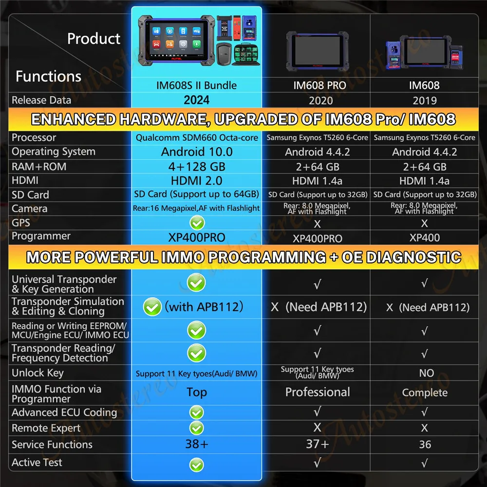 AUTEL IM608 II WiFi подключение Автомобильные диагностические инструменты