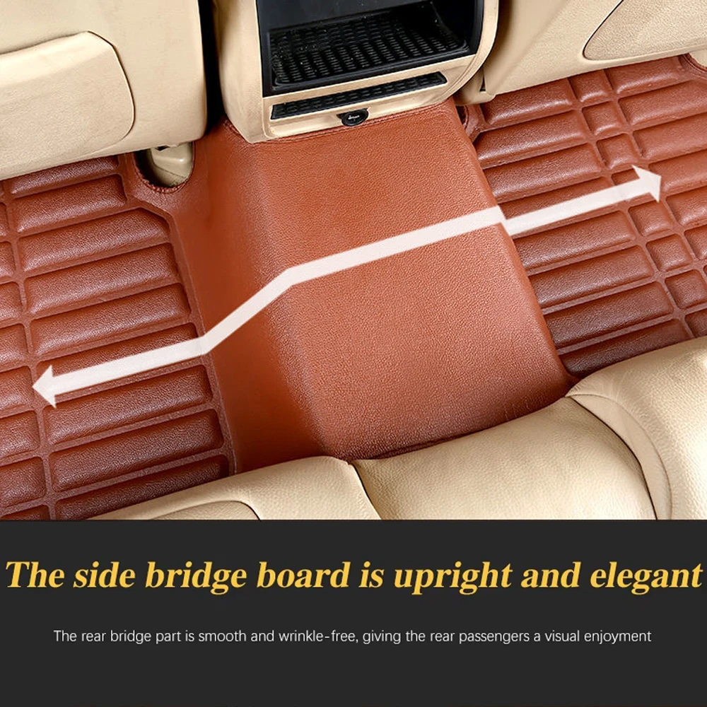 Фото Кожаные коврики для пола Honda Civic 11-го поколения FE Mitsuoka M55 2022~2025: Водонепроницаемые, на заказ, для салона, аксессуары №5