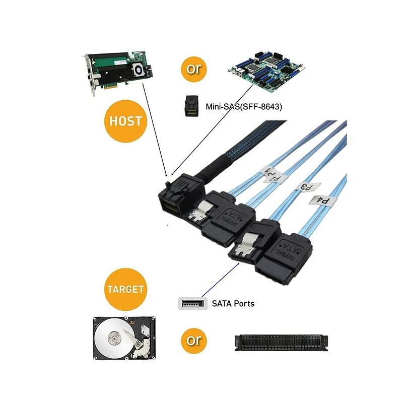 Внутренний Hd Mini Sas Sff-8643 To 4Xsata кабель жесткого диска Cable узлом/контроллером до 4Sata
