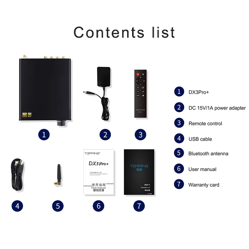 TOPPING DX3 PRO+ ЦАП Усилитель для наушников и PA3s мощности Комбинированный Hi-Fi Music AMP DAC