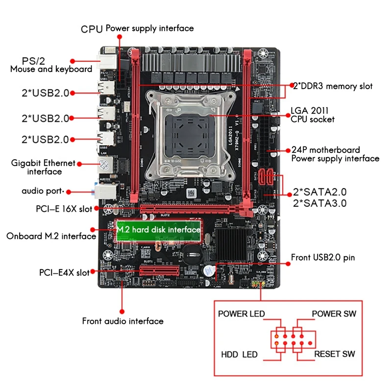 

Материнская плата X79 (X79M-Q) для настольного компьютера с 8G DDR3 1600 МГц ОЗУ LGA 2011 2XDDR3 ECC ОЗУ PCIE16X 4X USB2.0 SATA2.0 материнская плата