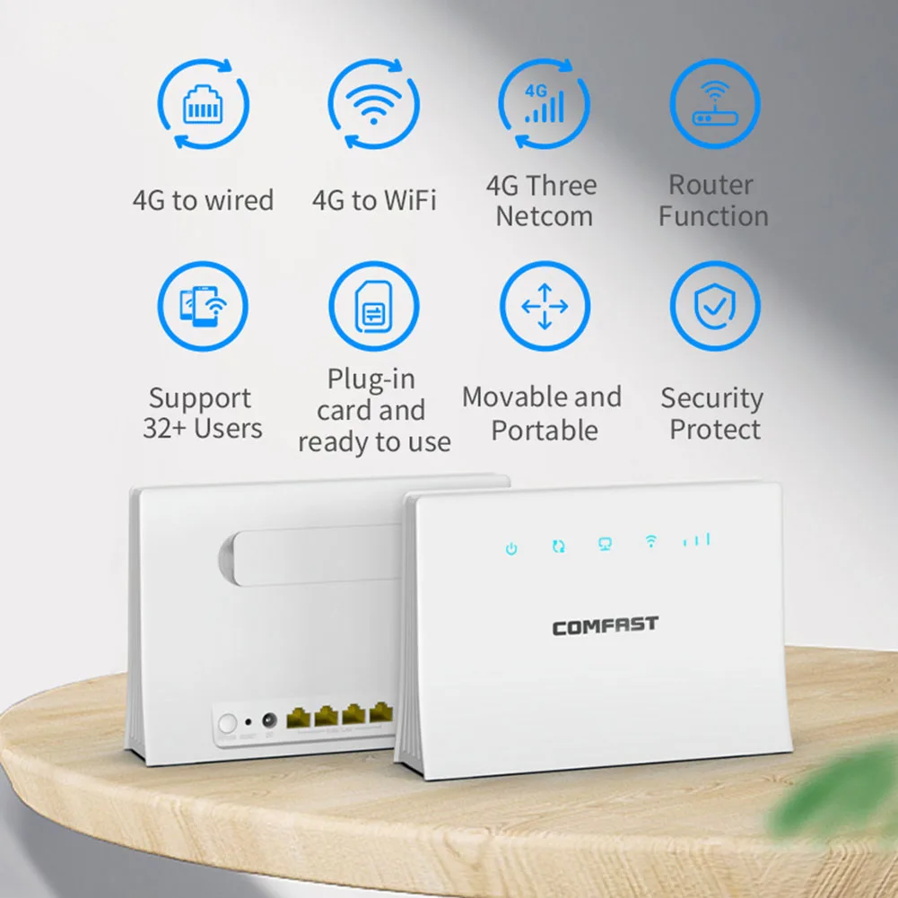

Беспроводной роутер-повторитель с антенной, 2,4 ГГц, 4G, 300 Мбит/с