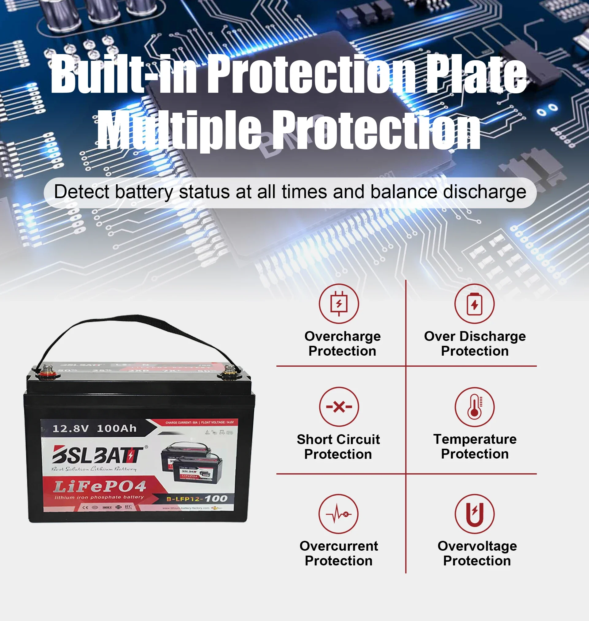 Аккумулятор 18650 12 В 100 Ач 150 для телекоммуникационного аккумулятора/аккумулятора