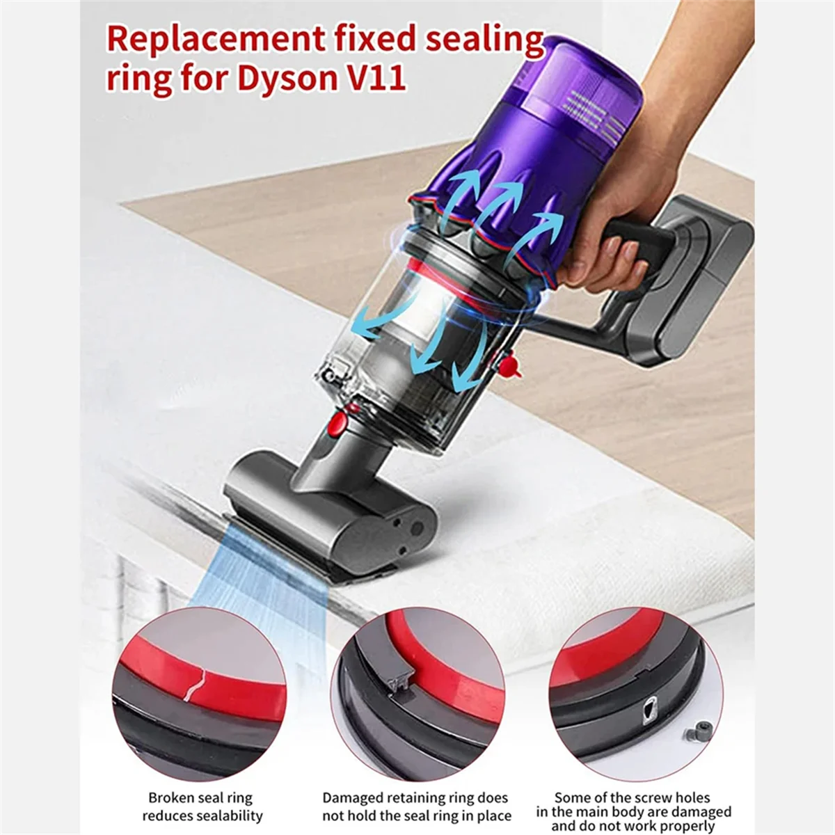 Верхнее фиксированное уплотнительное кольцо контейнера для пыли Dyson V11 V15 SV14 SV15 SV22