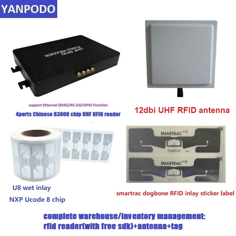 Yanpodo 12dbi UHF RFID круговая поляризованная уличная антенна с большим радиусом