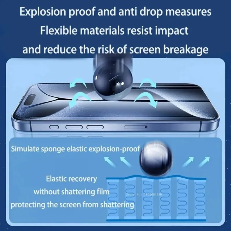 4 шт. гидрогелевая пленка с полным покрытием для iPhone 16 11 12 13 14 15 Pro Max mini Защитная