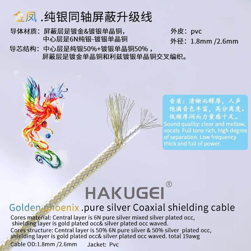 

6 метров litz Серебряный медный сплав провод OD: 1,0 мм 77core 24awg