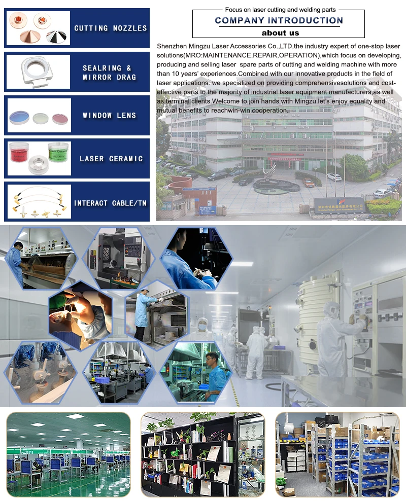 Mingla ser La соединитель сопла емкостный датчик для sermech волокна режущая головка