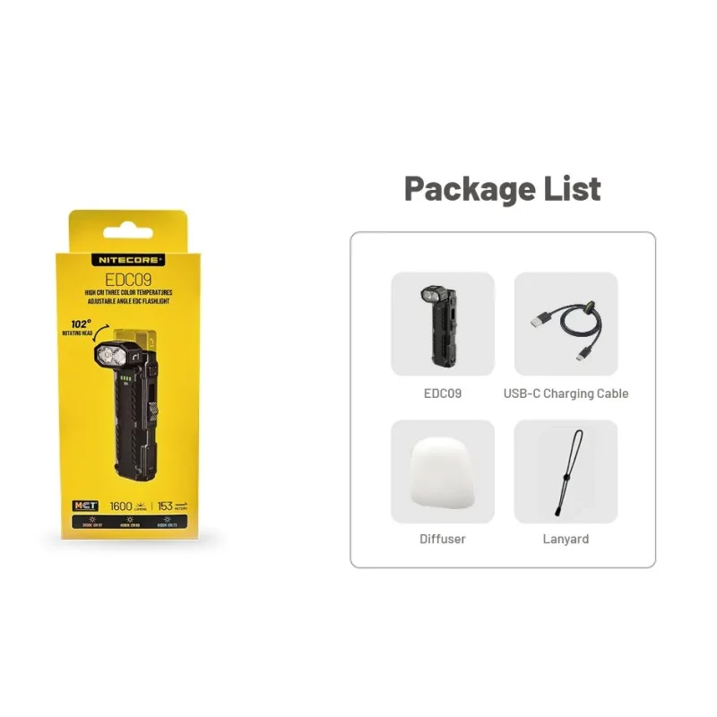 

NITECORE EDC09 Фонарик 1600 люмен