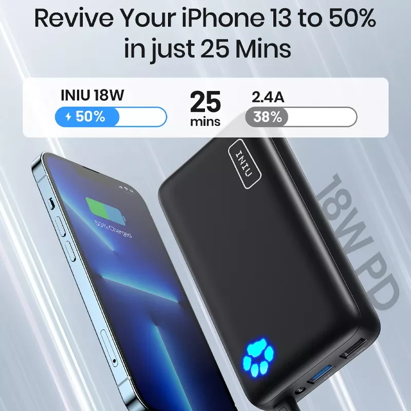 Фото Внешний аккумулятор INIU на 20000 мА · ч с портом USB Type-C и поддержкой быстрой зарядки №2