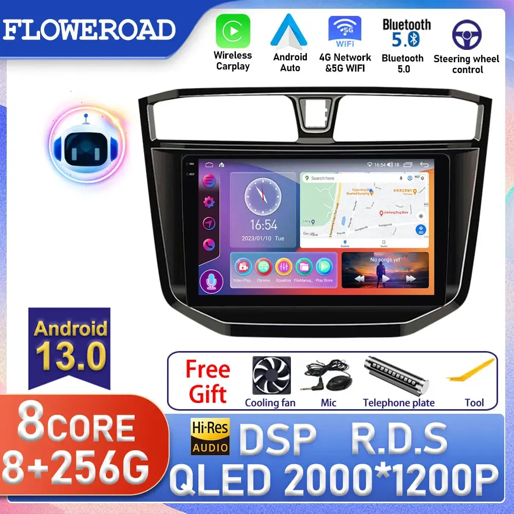 Android для Maxus LDV T70 T60 MG удлинитель 2019 - 2021 Carplay автомобильное радио GPS CarPlay 360