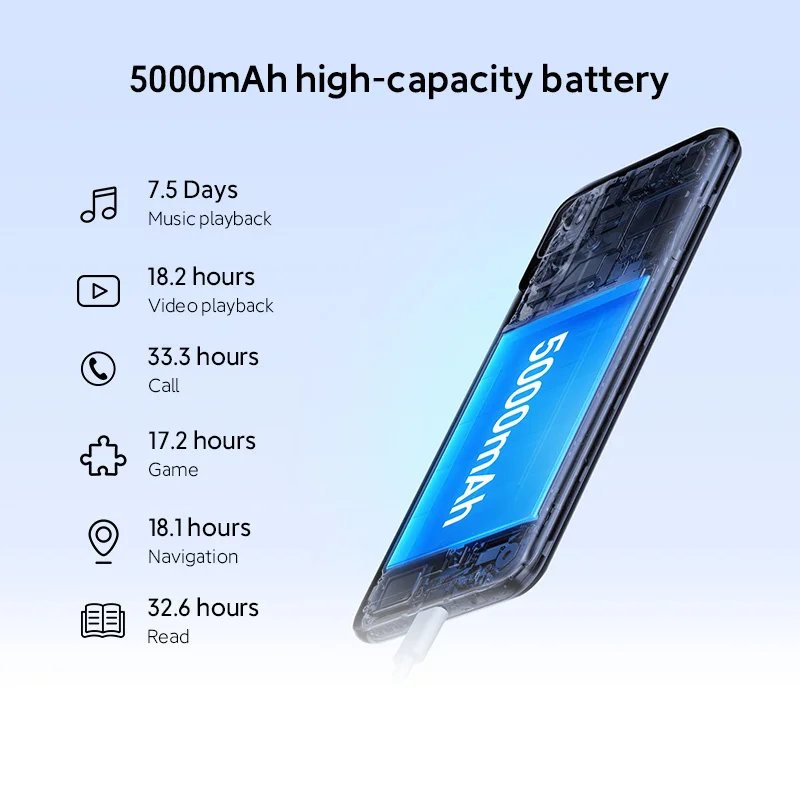 Global ROM Xiaomi Redmi Note 10 5G 128GB/256GB Smartphone 7nm Dimensity 700 90Hz FHD+ Display 48MP Camera 5000mAh China Version