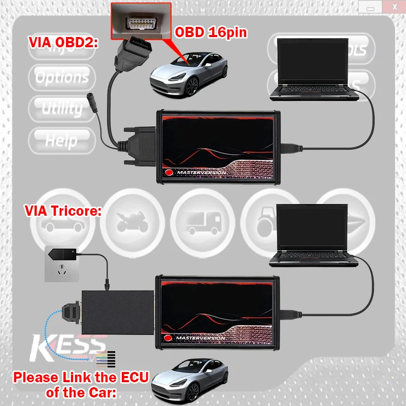 Онлайн-фильтр EU Red Murata Kess V2 V2.80 V5.017 и KTAG V7.020 4-светодиодный комплект OBD2 для