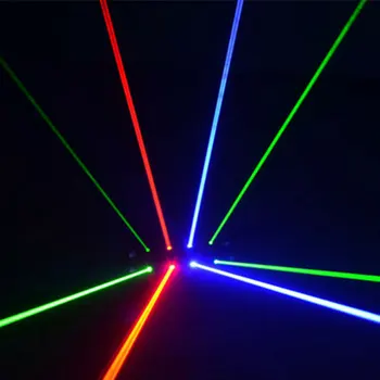 8 Eye RGB Moving Beam Light Laser Light for DMX DJ home Party Pro Stage Light Decor 2