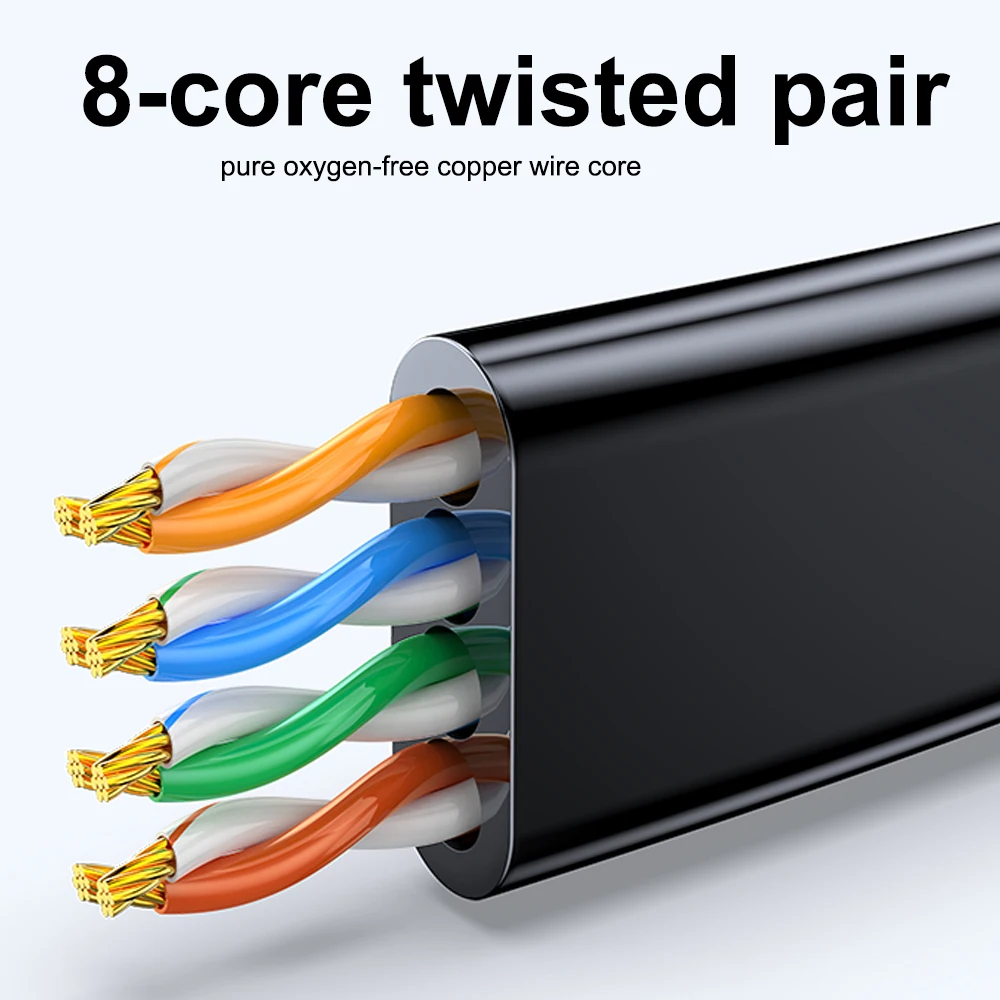 Фото Cat6 24 шт. Короткий плоский патч-кабель Ethernet Cat6 1G Поддержка патч-кабеля Cat 6 для патч-панели для переключателя Гибкий №5