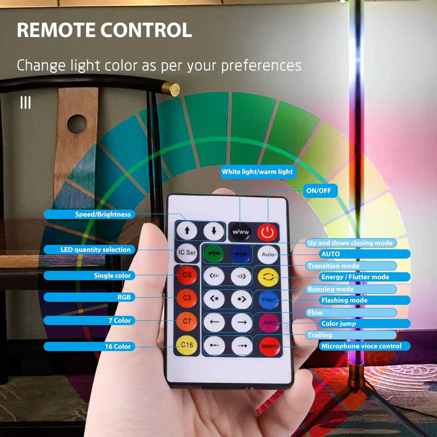Фото Светодиодный торшер 5 В RGB IC Угловой светильник подходит для спальни Веселая игровая комната Декоративный атмосферный светильник Быстрая доставка №5