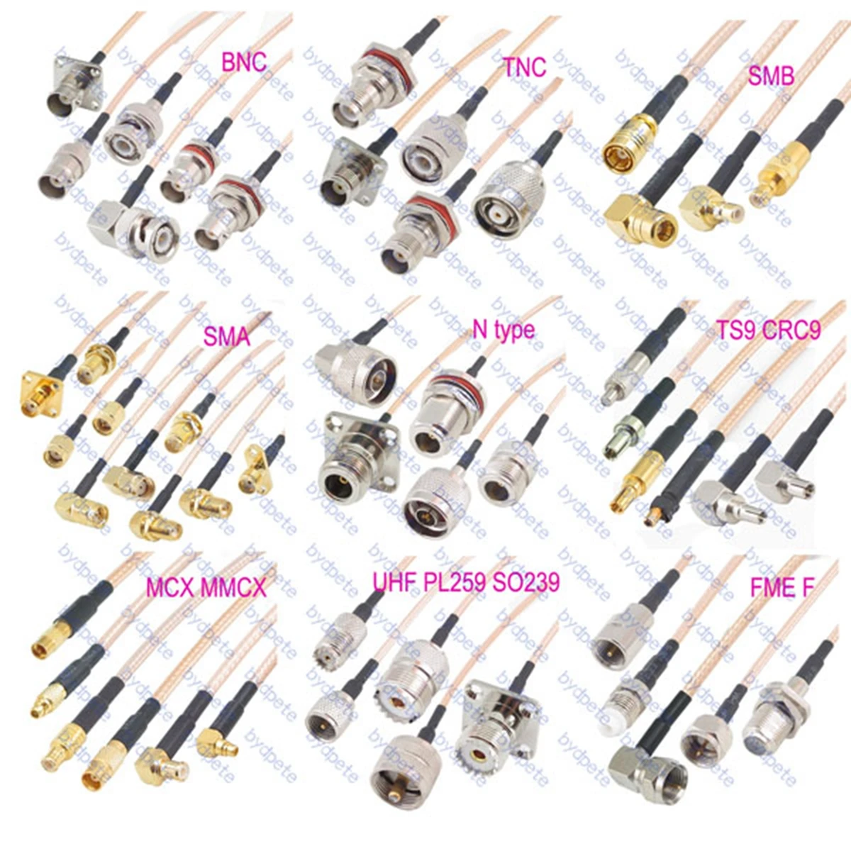 BNC male right angle to SMA male 90 degree RG174 RG-174 Coaxial Cable Kable Jumper Pigtail Antenna Extension RF Coaxial Tangerrf images - 6