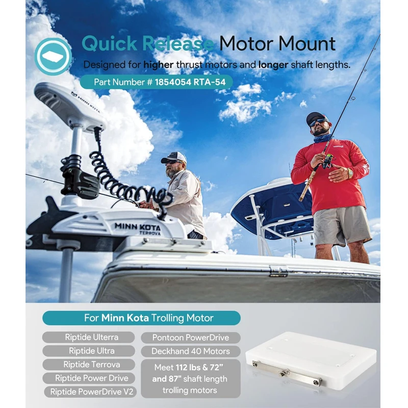 Рисунок 2 - 1854054 RTA-54 Riptide Электрический