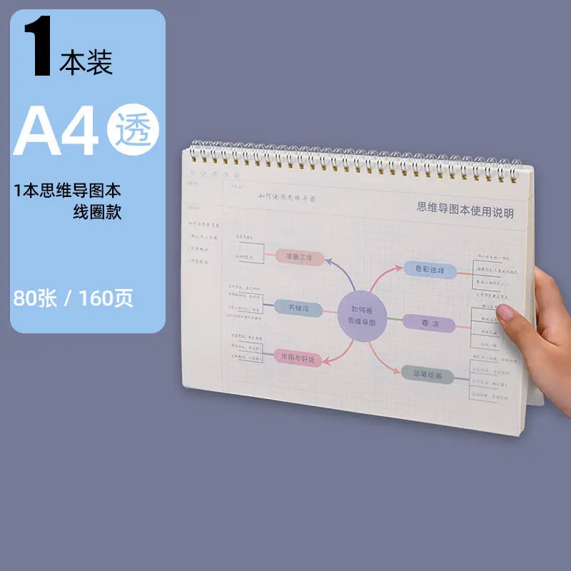 

stranger things Exquisite Literary A4 Thinking Map Notebook Working Drawing Record Book death note sketchbook cuadernos