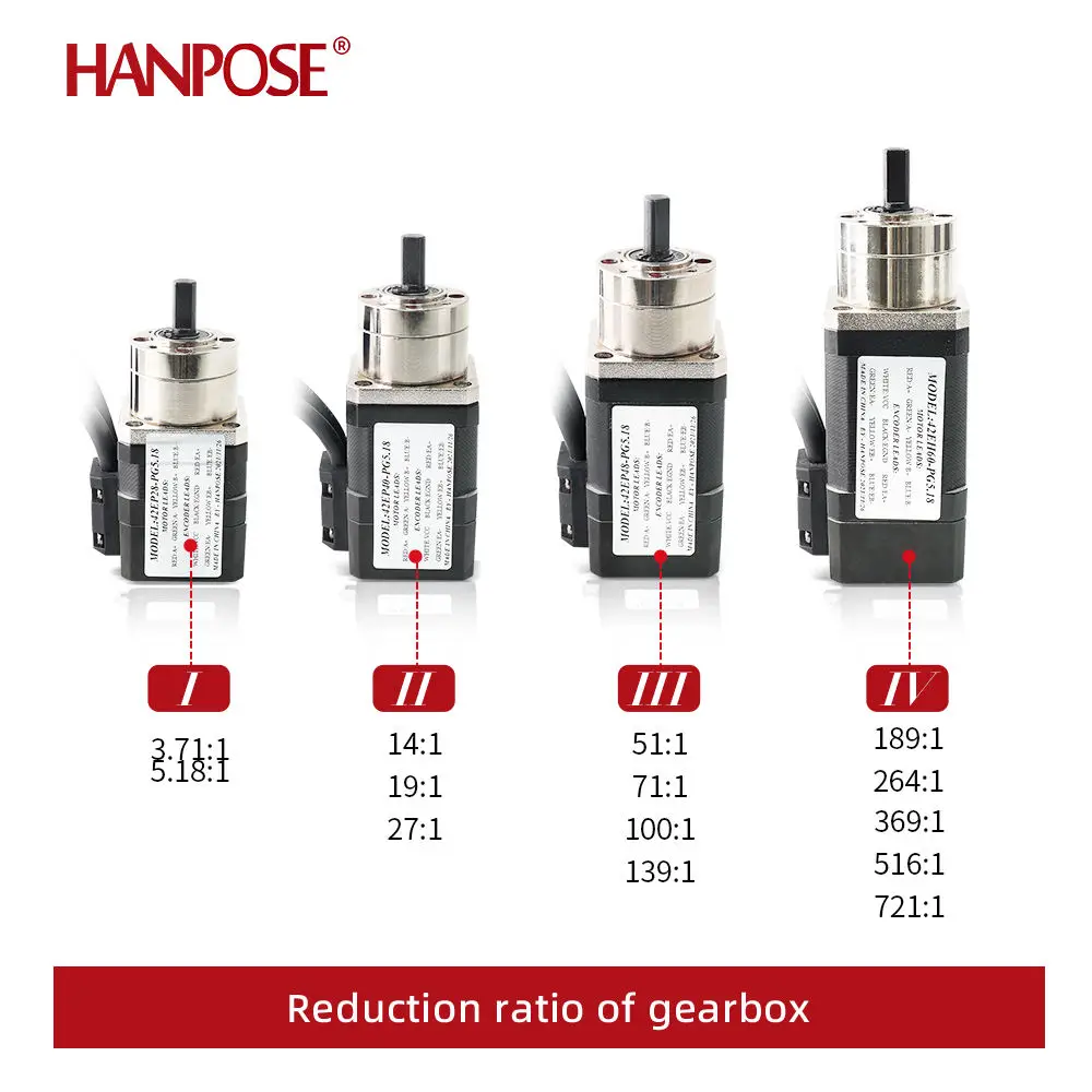 Фото Шаговый двигатель ZXY HANPOSE 2.0A 0.8N.M 42EP60-PG 5.18-1 Плата управления NEMA17 Шаговый двигатель с замкнутым контуром Gearbox CL42 Драйвер Mot №3