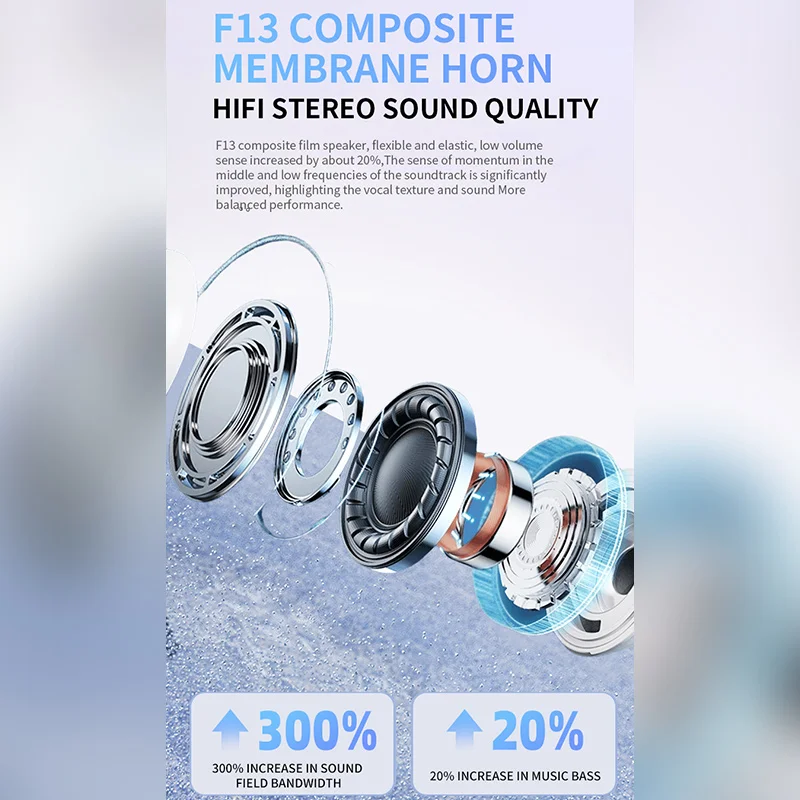 Фото Беспроводные Bluetooth-наушники Air Pro 2025, TWS-гарнитура, Hi-Fi наушники с шумоподавлением, водонепроницаемые для IPHONE Android №4