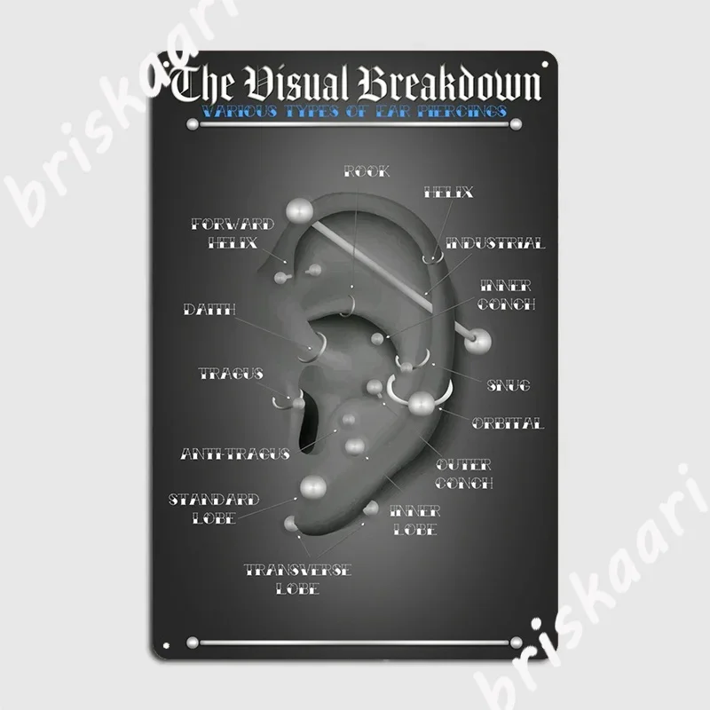 Инфографическая таблица для пирсинга ушей черно-синяя металлическая вывеска