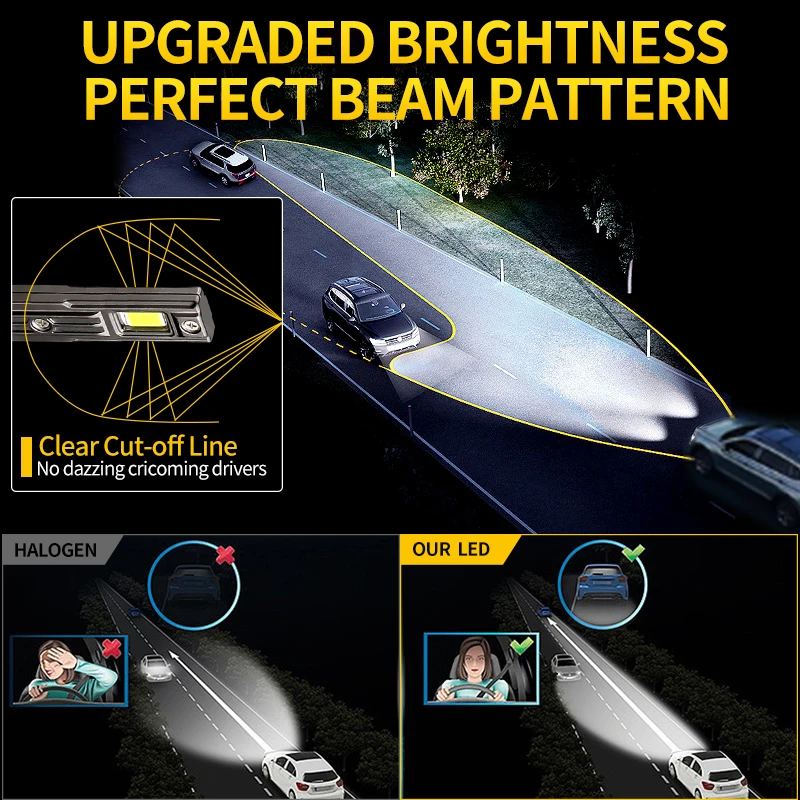 Фото Светодиодная лампа H1 70W, суперяркие прожекторы для автомобиля, 6000K, Plug and Play, автомобильные фары, миниатюрные противотуманные фары 1:1, 12V №4