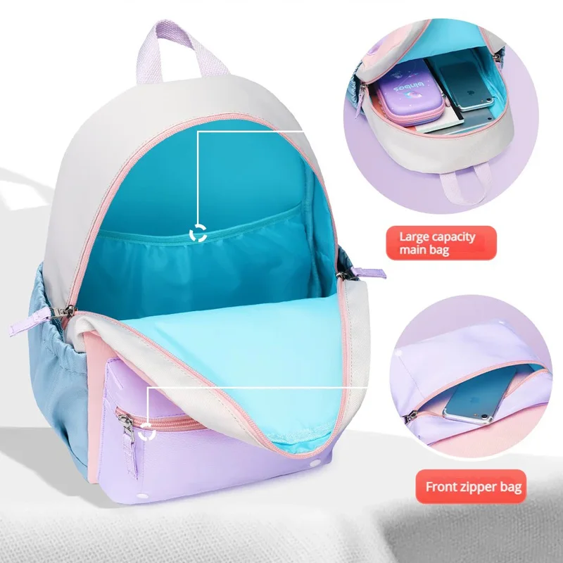 Рисунок 6 - Модные детские мини-рюкзаки