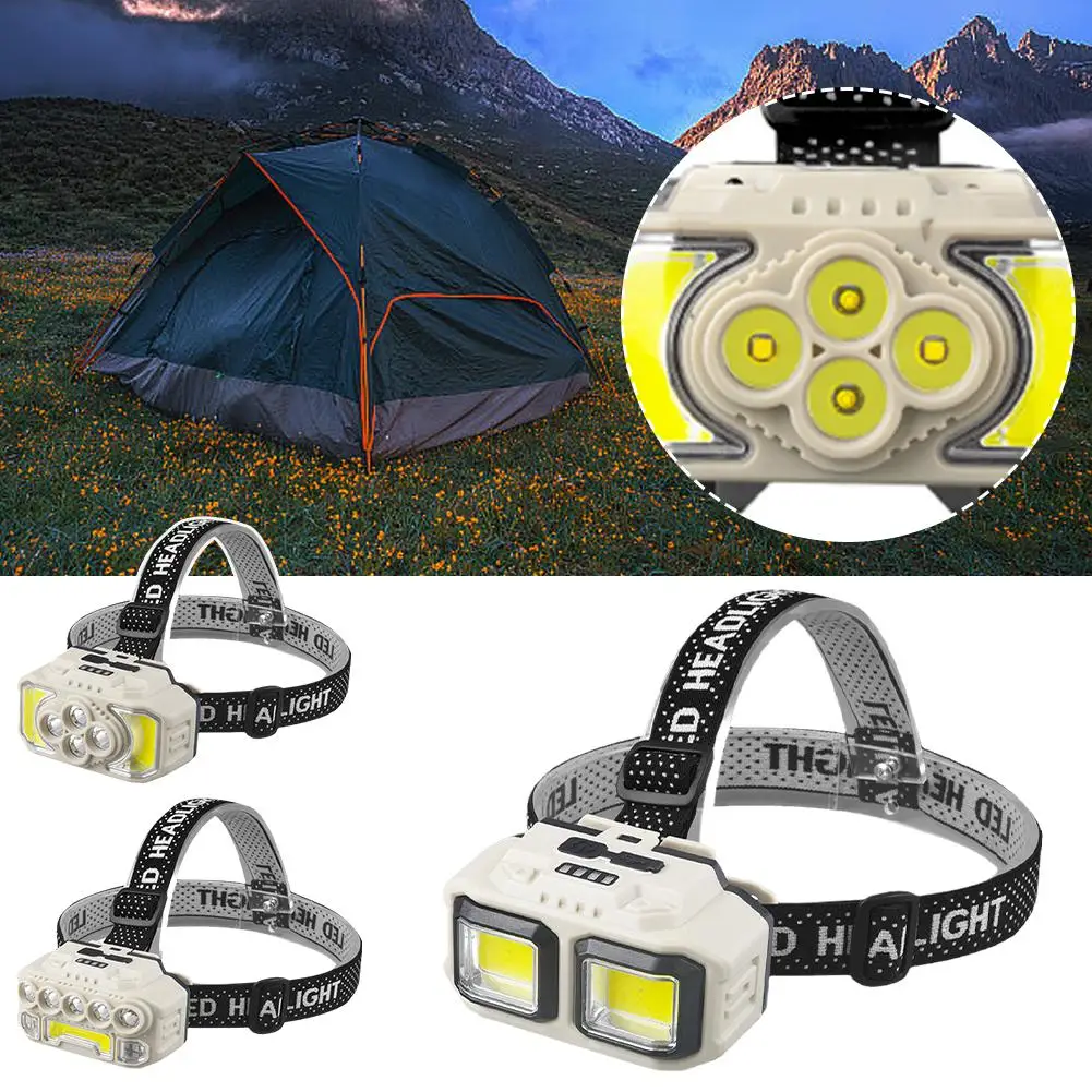 Рисунок 4 - Индукционный Головной фонарь с зарядкой от USB