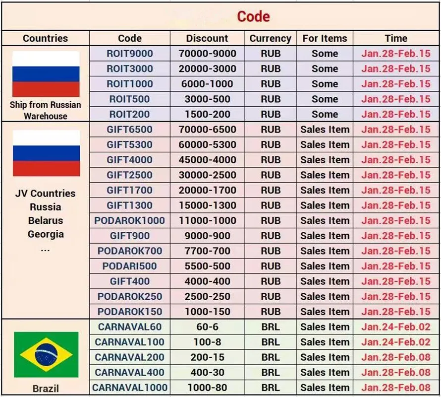 Беспроводная игровая мышь Logitech G903 LIGHTSPEED с сенсором 25K для Hero совместима PowerPlay 140 +